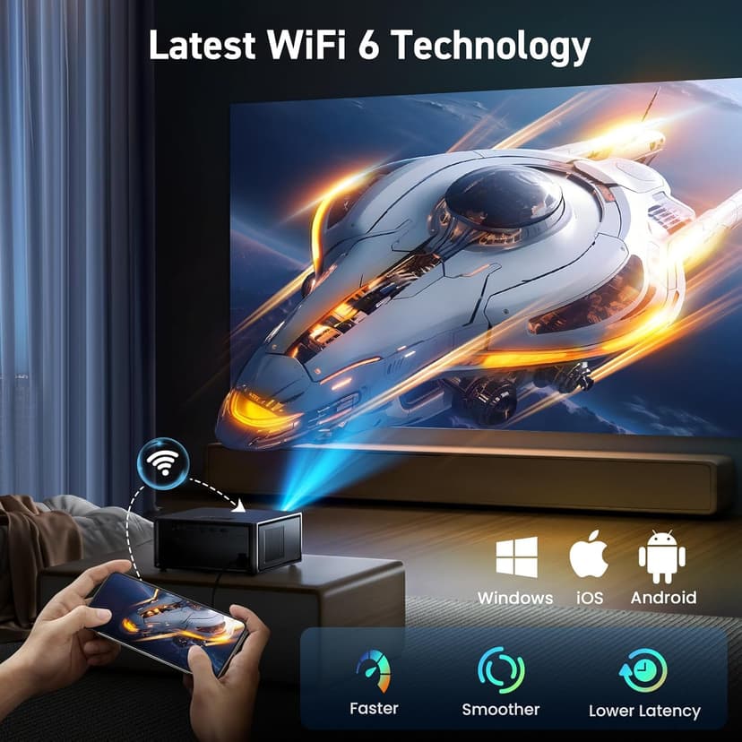 [Electric Focus/Auto Keystone] Projector with WiFi and Bluetooth, 650 ANSI Native 1080P 4K Support Outdoor Movie Projectors Max 450" Display, SOPYOU Home Theater Projector for iOS/Android/TV Stick