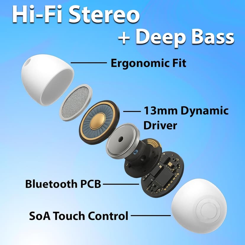 Invisible Mini Wireless Earbuds – Work, School & Travel Bluetooth with 5.2, 25H Battery, Deep Bass, Touch Controls, Sweatproof Mini in-Ear Headphones