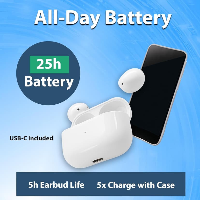 Invisible Mini Wireless Earbuds – Work, School & Travel Bluetooth with 5.2, 25H Battery, Deep Bass, Touch Controls, Sweatproof Mini in-Ear Headphones