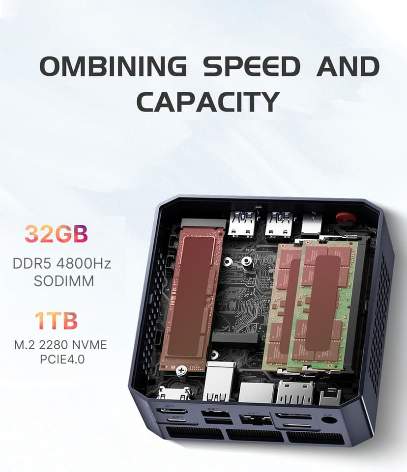 Oculink Mini PC AMD Ryzen 7 7840HS, GPU Radeon 780M Gaming Desktop Computer A1, 32GB DDR5 RAM 1TB M.2 NVME PCIe 4.0 SSD, 8K Triple Displays, 11 Pro, USB 4.0, WiFi 6E, BT5.2, 2.5 GbE LAN, VESA
