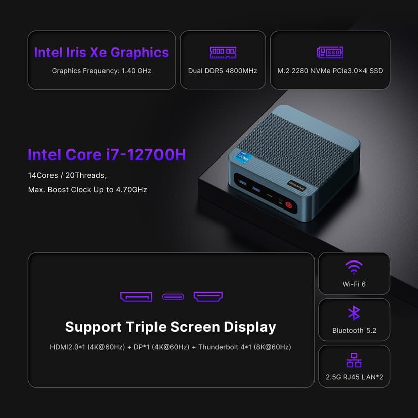 P2 Mini PC with Thunderbolt 4, Intel i7 Desktop Computers 12700H (14 Cores/20 Threads, up to 4.7GHz) 32GB DDR5 RAM, 512GB NVMe SSD, Triple Display, WiFi 6E, BT 5.2 for Home & Office