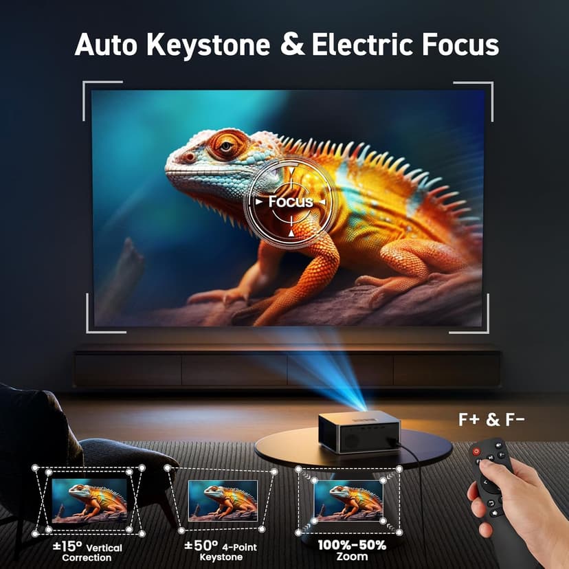 [Electric Focus/Auto Keystone] Projector with WiFi and Bluetooth, 650 ANSI Native 1080P 4K Support Outdoor Movie Projectors Max 450" Display, SOPYOU Home Theater Projector for iOS/Android/TV Stick