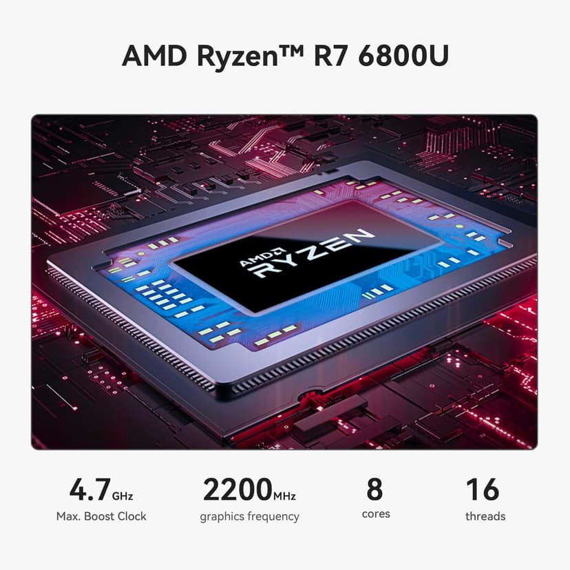 Beelink SER5 MAX Mini PC,AMD Ryzen 7 6800U(8C/16T,up to 4.7 GHz),Mini Computer 32GB LPDDR5 RAM 1TB SSD Graphics 12 core 2200 MHz,Support 4K Triple Display/HDMI+DP+Type-C/Wifi6/BT5.2/1000M LAN/USB3.2
