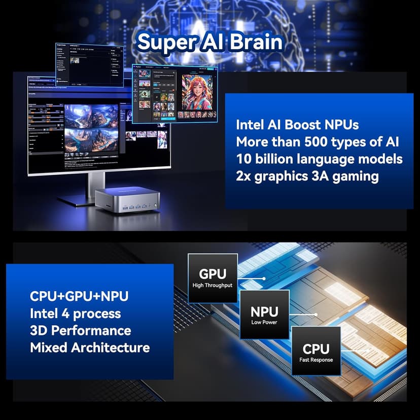 GEEKOM GT1 Mega AI Mini PC, with Intel 14th Gen Ultra 9 185H (Up to 5.1 GHz), 32GB DDR5 2TB M.2 NVMe SSD, Mini Desktop Computers Windows 11 Pro, 2.5G Dual LAN/WiFi 7/BT 5.4/USB4.0/8K/3 Years Warranty