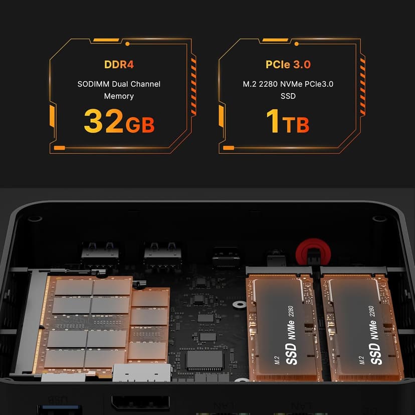 P4 Light Gaming Mini PC Ryzen 7 5700U 32GB RAM 1TB SSD 11 Pro Triple 4K 60HZ Displays Desktop Computers, Support PS3 Emulator Micro PC, HDMI+DP+Type-C, WiFi 6E, BT5.2, Dual 2.5GbE LAN