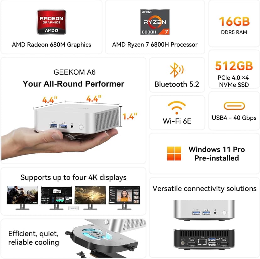 GEEKOM A6 Mini PC with AMD Ryzen 7 6800H, 16GB DDR5 RAM 512GB PCIe 4.0 NVMe SSD, Radeon 680M, Compact Aluminium Design Windows 11 Desktop Computer for Home/Business, USB4/8K UHD/Wi-Fi 6E/BT 5.2