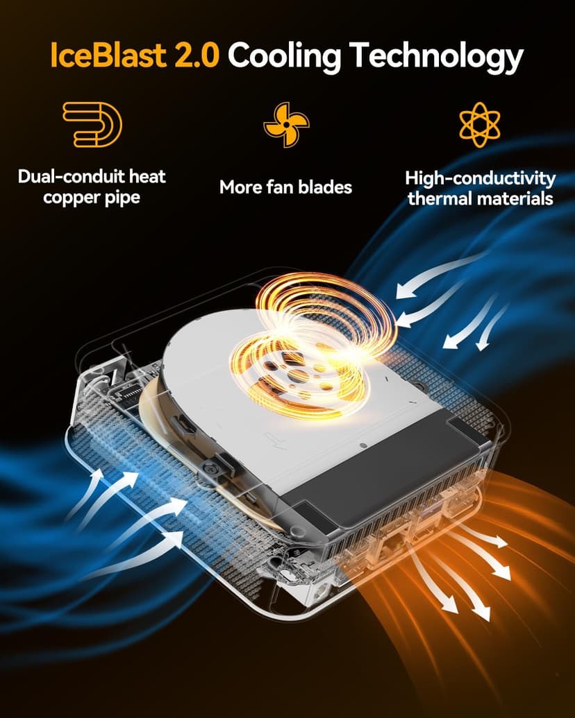 GEEKOM A8 AI Mini PC, AMD Ryzen 9 8945HS (up to 5.2GHz) Mini Computers, 32GB DDR5 5600MHz RAM&2TB PCIe 4.0 SSD, Windows 11 Pro Mini Desktop, AMD Ryzen AI/Radeon 780M/WiFi 6E/BT5.2/USB4/8K/Quad Display