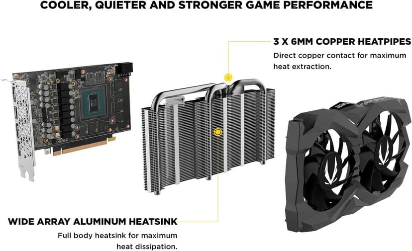 ZOTAC Gaming GeForce GTX 1660 Ti 6GB GDDR6 192-Bit Gaming Graphics Card Super Compact - ZT-T16610F-10L