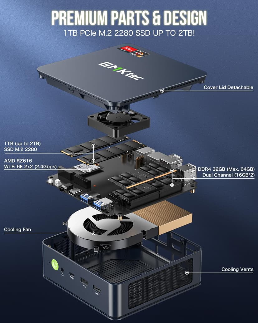 GMKtec M5 Plus Gaming Mini PC Ryzen 7 5825U (Upgraded 7430U/ 5700U), 32GB RAM 1TB SSD Dual NIC LAN 2.5GbE Desktop Computers Office Home, Triple 4K Display, WiFi 6E, USB3.2, USB-C, BT 5.2, DP, HDMI 2.0