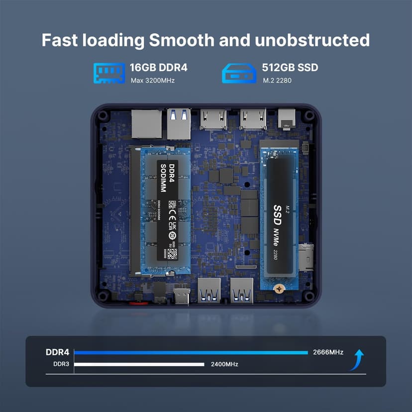 Mini PC N100, Intel 12th Mini Computers| 16GB DDR4 RAM| 512GB M.2 2280 SSD| 4K 60HZ Triple Displays by Dual HDMI+Type-C, 6W TDP Quiet Mini PC, WIFI5, BT 5.0 Office