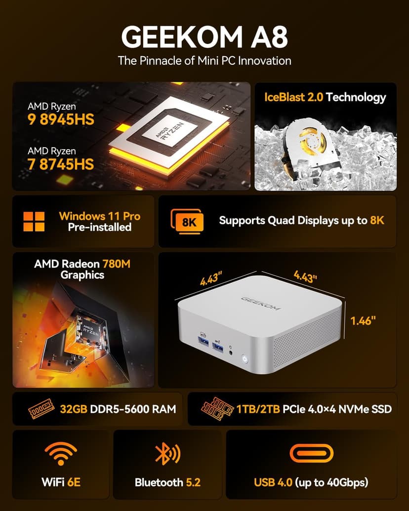 GEEKOM A8 AI Mini PC, AMD Ryzen 9 8945HS (up to 5.2GHz) Mini Computers, 32GB DDR5 5600MHz RAM&2TB PCIe 4.0 SSD, Windows 11 Pro Mini Desktop, AMD Ryzen AI/Radeon 780M/WiFi 6E/BT5.2/USB4/8K/Quad Display