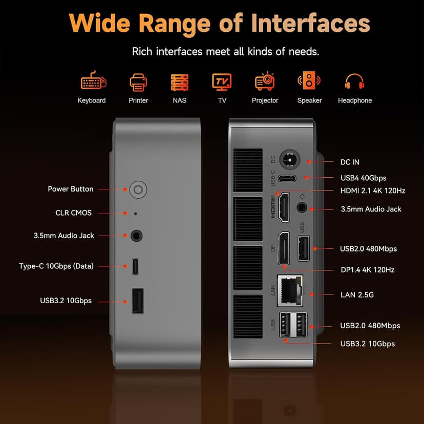Beelink SER8 Mini PC AMD Ryzen 7 8745HS(UP to 4.9GHz), 32GB DDR5 1TB PCIE4.0 SSD, AMD Radeon 780M Graphics 12core 2600MHz Mini Gaming PC, USB4.0/Triple Display/WiFi6/BT5.2/2.5Gbps LAN Mini Computer