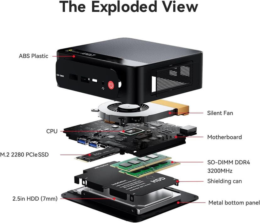 Beelink SER5 Mini PC, AMD Ryzen 7 5825U(Up to 4.5GHz) 8C/16T, Mini Desktop Computer 32GB DDR4 RAM 500GB NVMe SSD, Mini Gaming PC 4K@60Hz Output/BT5.2/WiFi 6 for Office/Gaming/Home