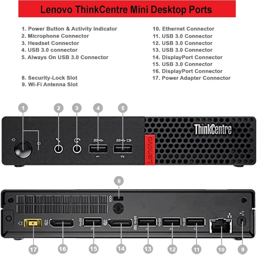 Lenovo ThinkCentre Mini Desktop Computer| AMD Dual-Core Processor| Dual-Display Support| Wi-Fi, Bluetooth, USB, RJ-45| Windows 11 Pro| for All-Around Use (Dpi Only, 16GB RAM | 256GB SSD)