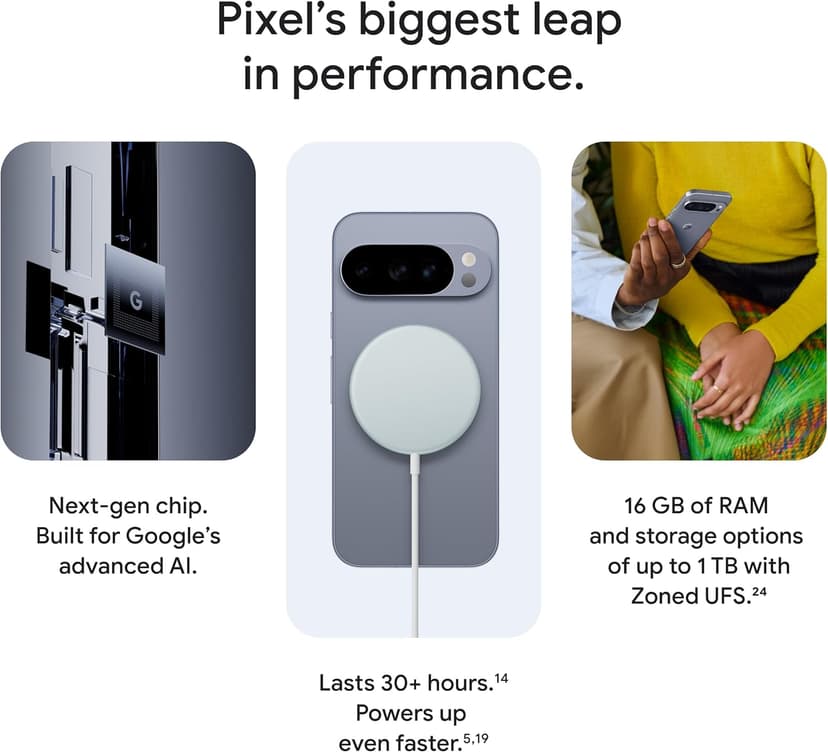 Google Pixel 10 Pro XL - Obsidian - 1TB GB with $200 Amazon Gift Card