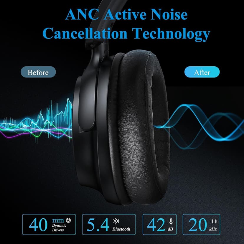 Active Noise Cancelling Headphones Wireless Bluetooth 5.4 Over-Ear ANC Headset for Students Gaming Online Classes Travel Airplane Hi-Res Sound Foldable for Samsung TV QLED iPhone 16 iPad Google Black