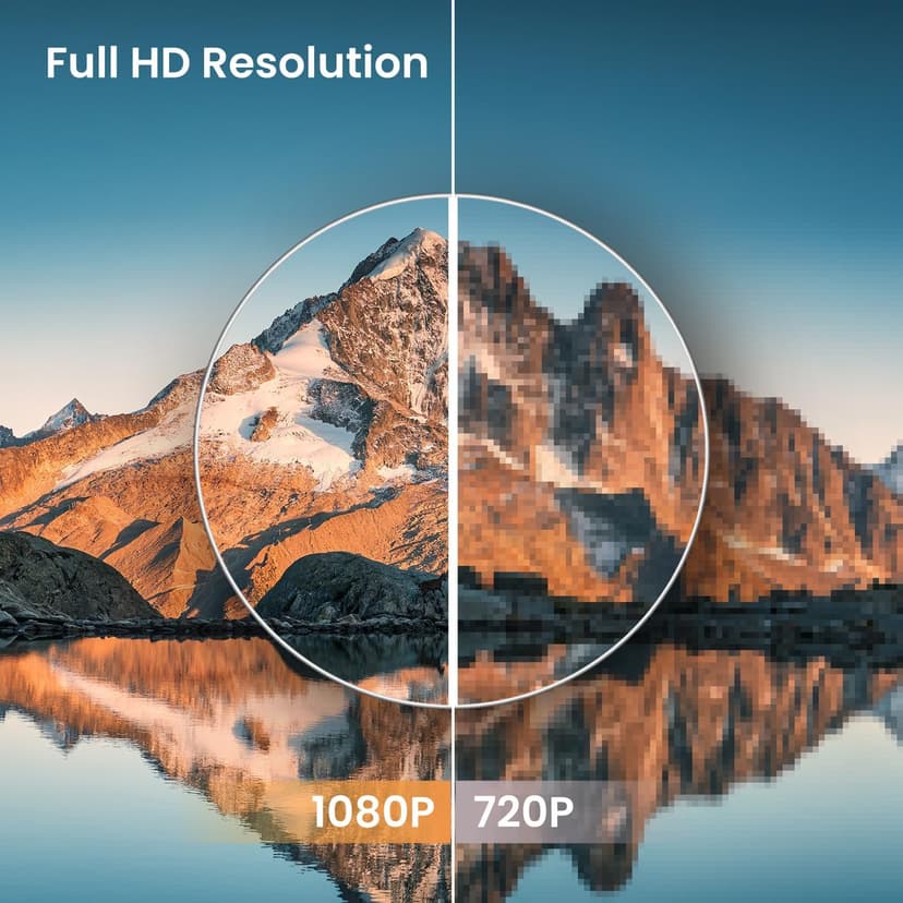 24inch Computer Monitor, FHD 1080p, 144Hz Office and Gaming Monitor, IPS, Adaptive Sync, 110% sRGB, 1ms, 3-Sided Frameless, Ultra Slim, VESA Mountable, Anti-Blue Light Design, HDMI, DP