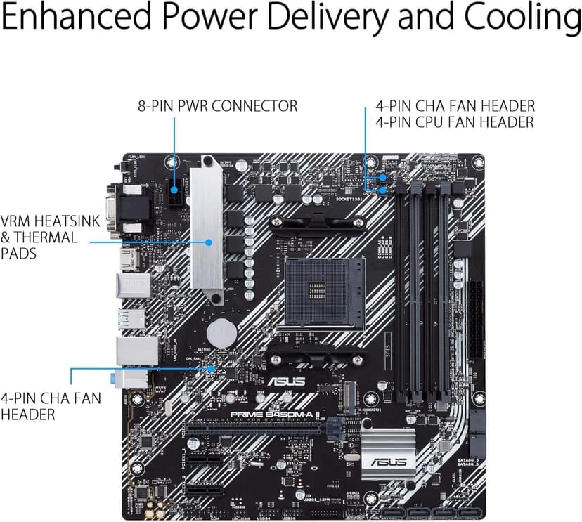 MICRO CENTER AMD Ryzen 5 5600 Desktop Processor with ASUS Prime B450M-A II AMD AM4 Micro ATX Motherboard