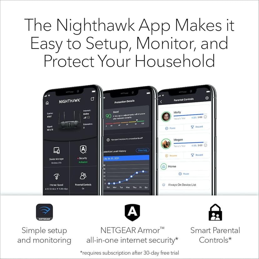 NETGEAR Nighthawk Smart Wi-Fi Router, R6700 - AC1750 Wireless Speed Up to 1750 Mbps | Up to 1500 Sq Ft Coverage & 25 Devices | 4 x 1G Ethernet and 1 x 3.0 USB Ports | Armor Security