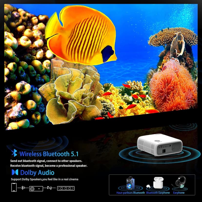 4K Projector with Wifi 6 and Bluetooth,ABoolon P6 1000 ASIN Outdoor Movie Projector with 500"Display,6D Keystone Correction,50%Zoom,PPT,Native 1080P Projector 4K Compatible TV Stick,iOS,Android,Win